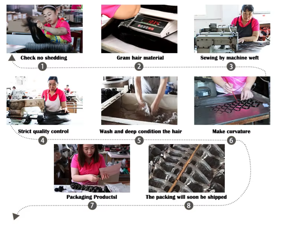 Chinese Factories for Flat Tip Hair Extensions